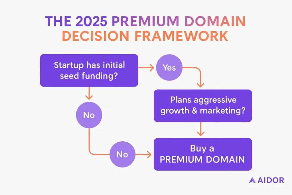 ChatGPT Image Nov 18 2025 11 04 31 AM